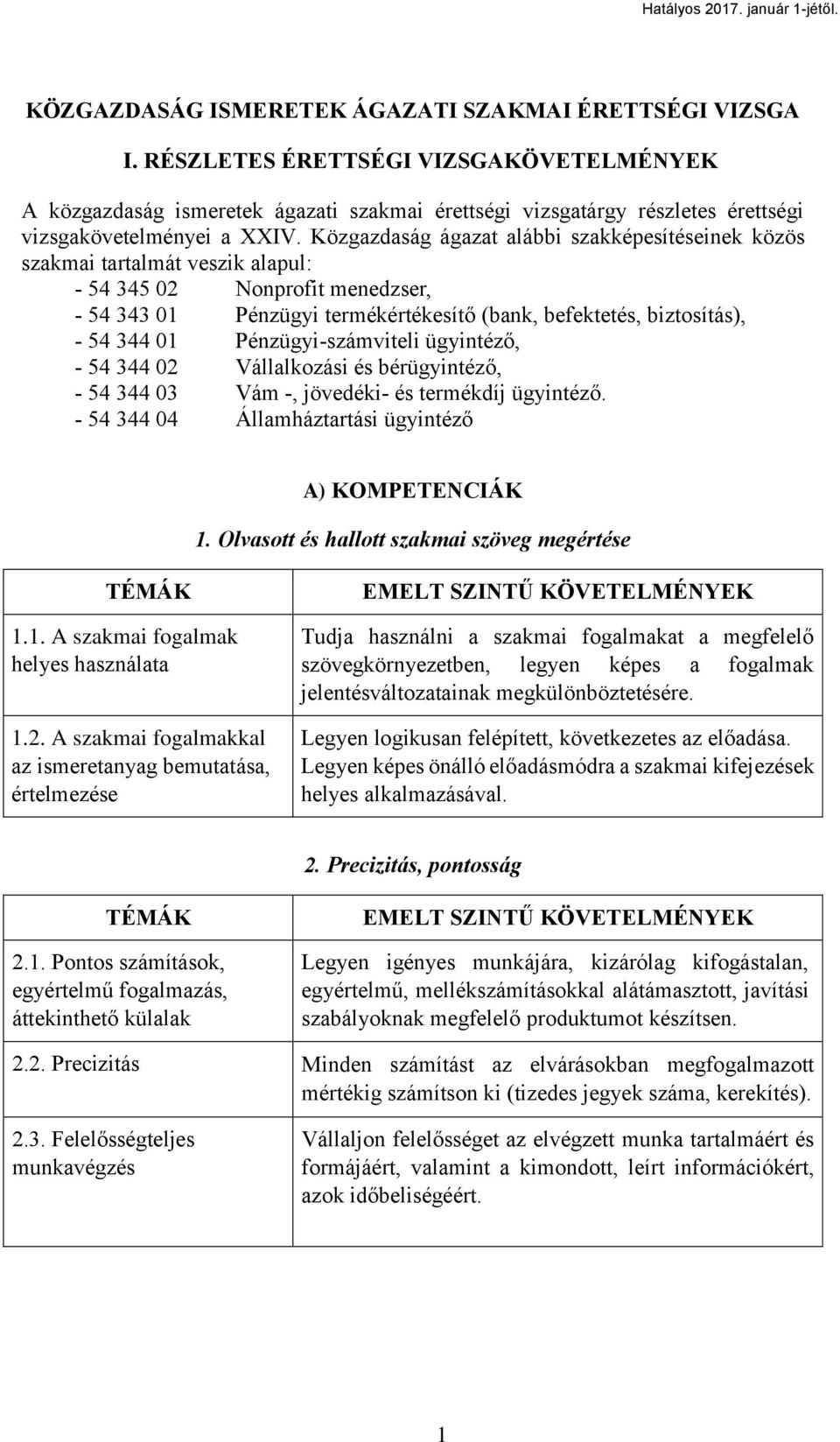 Közgazdaság ágazat alábbi szakképesítéseinek közös szakmai tartalmát veszik alapul: - 54 345 02 Nonprofit menedzser, - 54 343 01 Pénzügyi termékértékesítő (bank, befektetés, biztosítás), - 54 344 01