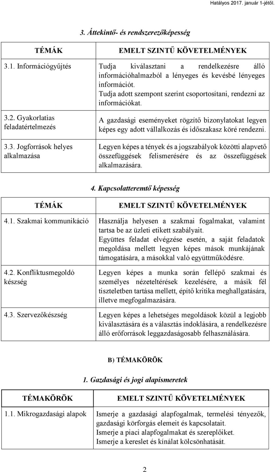 2. Gyakorlatias feladatértelmezés 3.3. Jogforrások helyes alkalmazása A gazdasági eseményeket rögzítő bizonylatokat legyen képes egy adott vállalkozás és időszakasz köré rendezni.