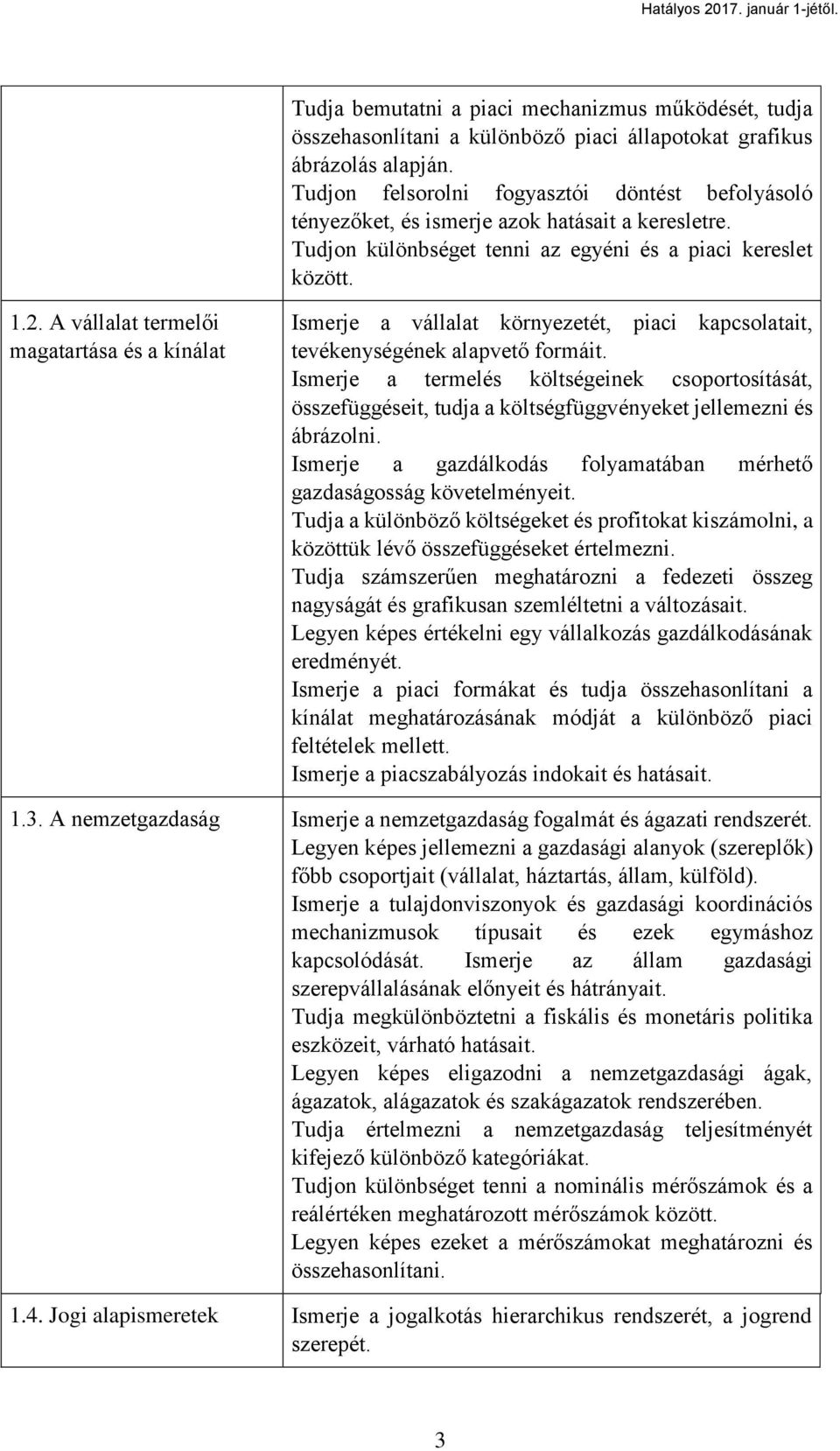 A vállalat termelői magatartása és a kínálat Ismerje a vállalat környezetét, piaci kapcsolatait, tevékenységének alapvető formáit.