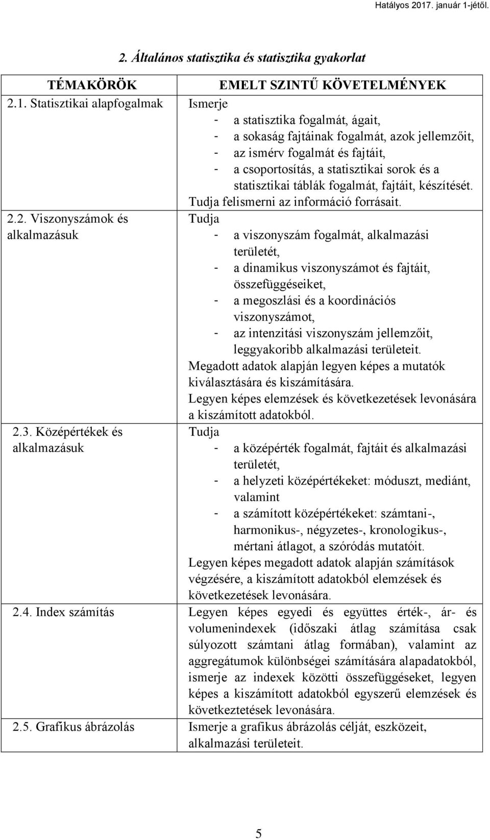 statisztikai táblák fogalmát, fajtáit, készítését. Tudja felismerni az információ forrásait. 2.