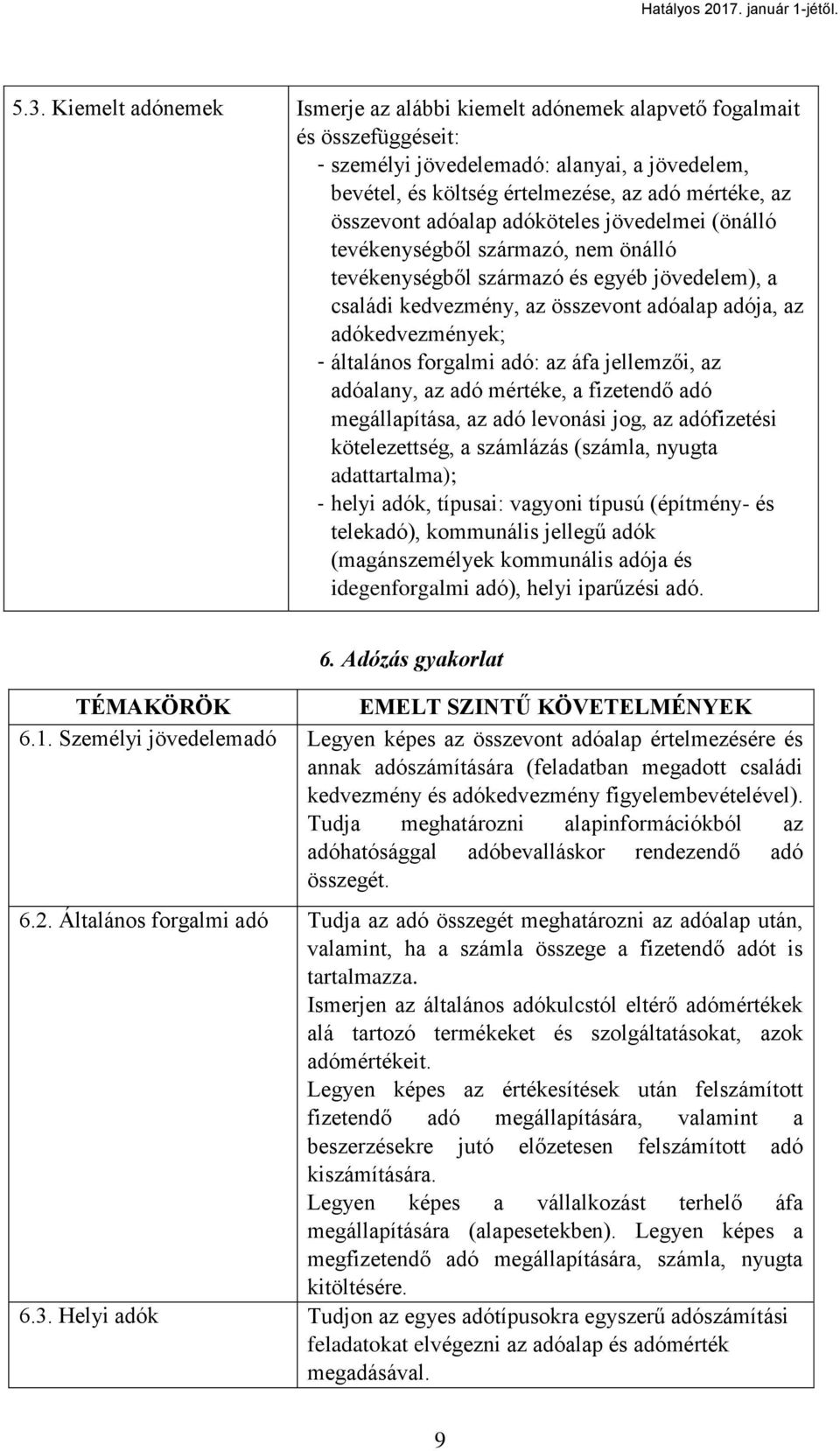 - általános forgalmi adó: az áfa jellemzői, az adóalany, az adó mértéke, a fizetendő adó megállapítása, az adó levonási jog, az adófizetési kötelezettség, a számlázás (számla, nyugta adattartalma); -