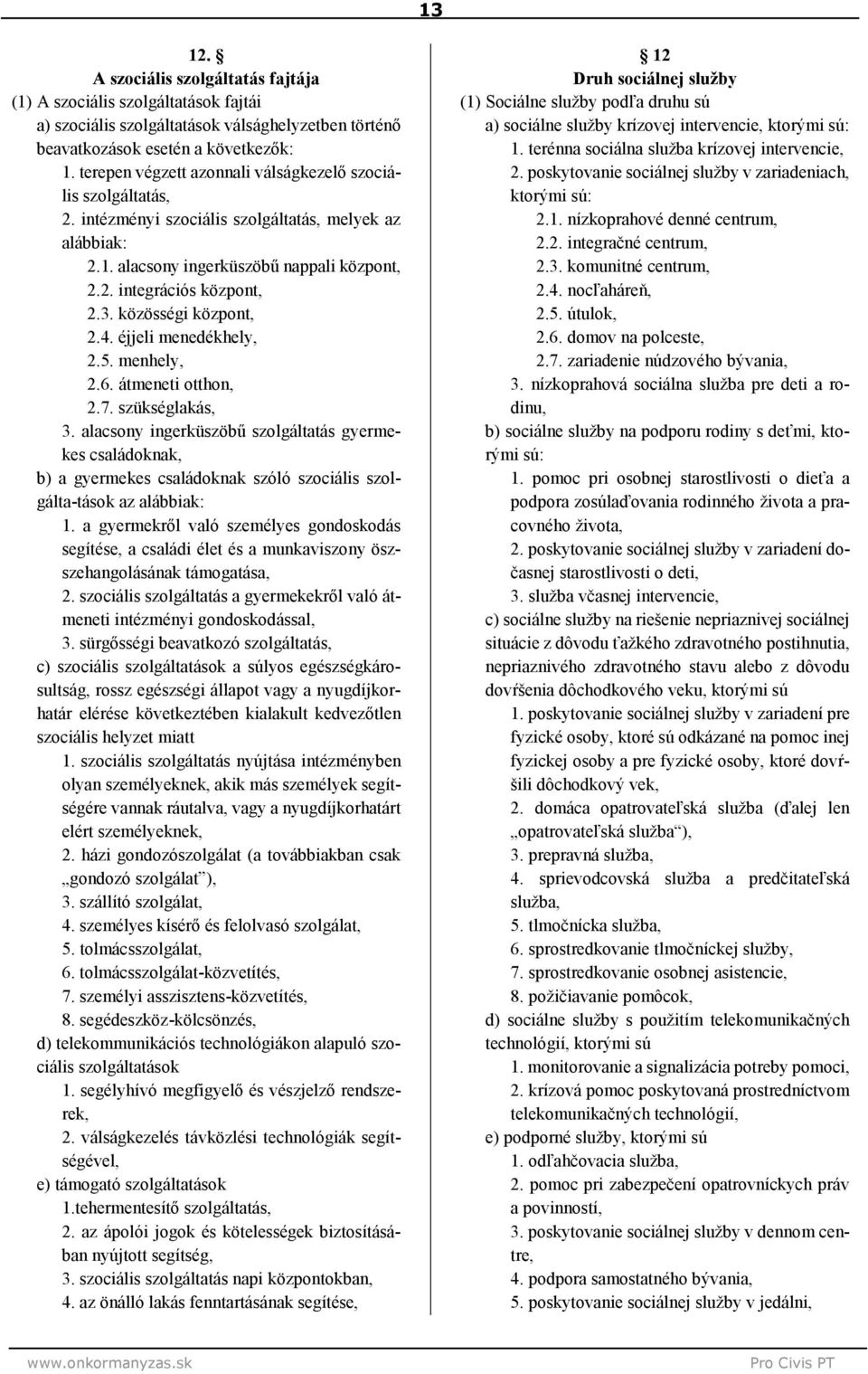 közösségi központ, 2.4. éjjeli menedékhely, 2.5. menhely, 2.6. átmeneti otthon, 2.7. szükséglakás, 3.