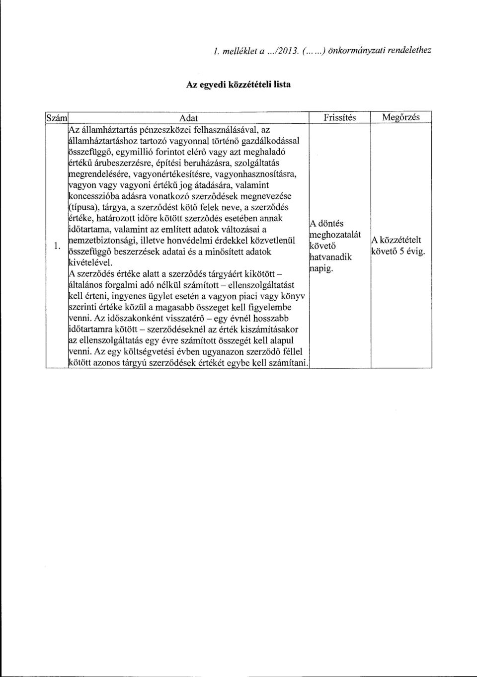 beruházásra, szolgáltatás megrendelésére, vagyonértékesítésre, vagyonhasznosításra, rvagyon vagy vagyoni értékűjog átadására, valamint koncesszióba adásra vonatkozó szerződések megnevezése (típusa),