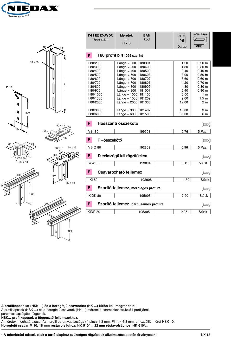 = 0 8209 9,00,5 m I 80/2000 Länge = 2000 8308 2,00 2 m 200 I 80/3000 Länge = 3000 87 8,00 3 m I 80/00 Länge = 00 86 36,00 6 m 80 38 x 3 osszanti összekötő VI 80 99 0,76 5 Paar 68 68 52 80 38 x 3 28 x