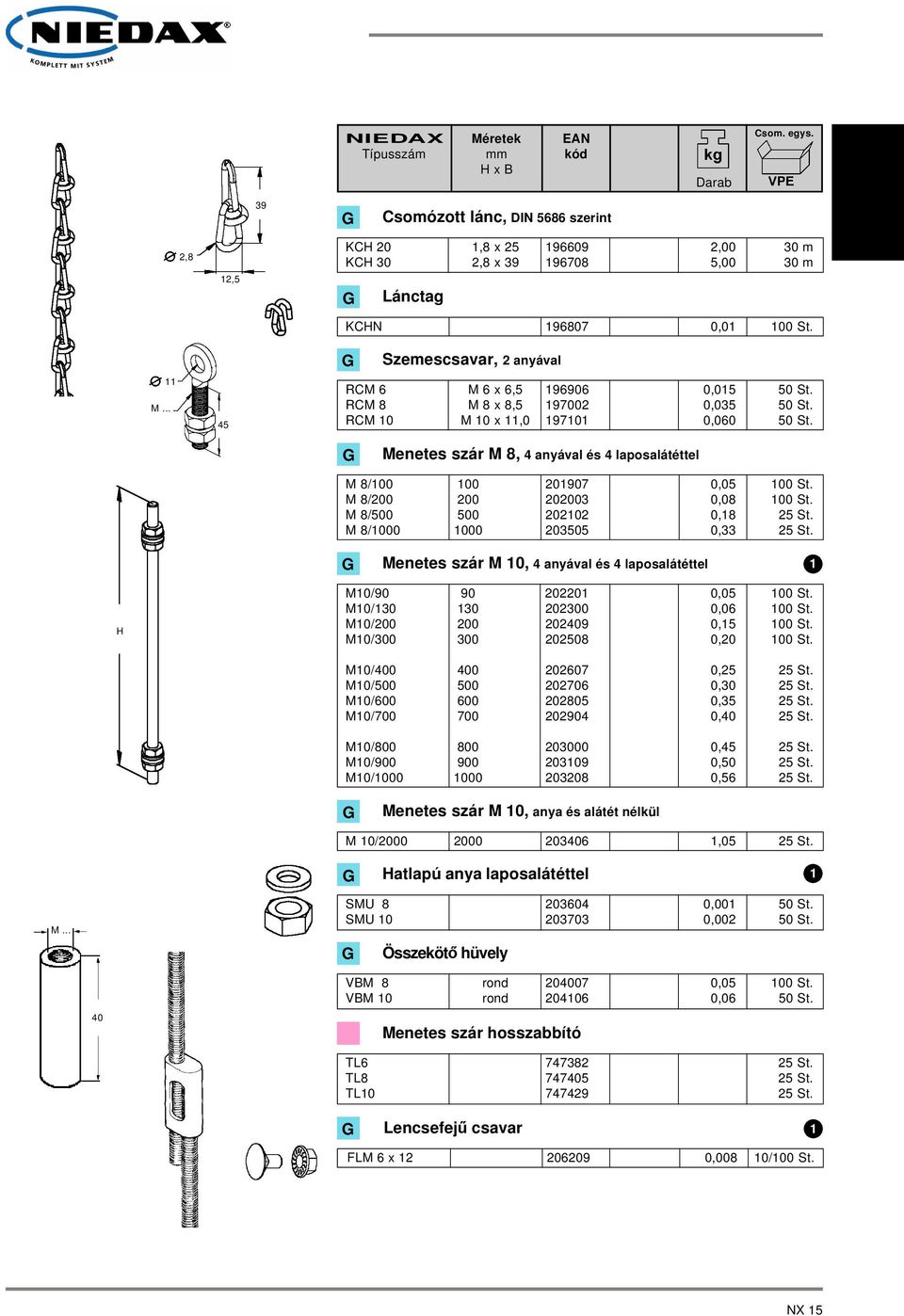 M 8/200 200 202003 0,08 00 t. M 8/0 0 20202 0,8 25 t. M 8/000 000 2035 0,33 25 t. Menetes szár M 0, 4 anyával és 4 laposalátéttel M0/90 90 200 0,05 00 t. M0/30 30 202300 0,06 00 t.