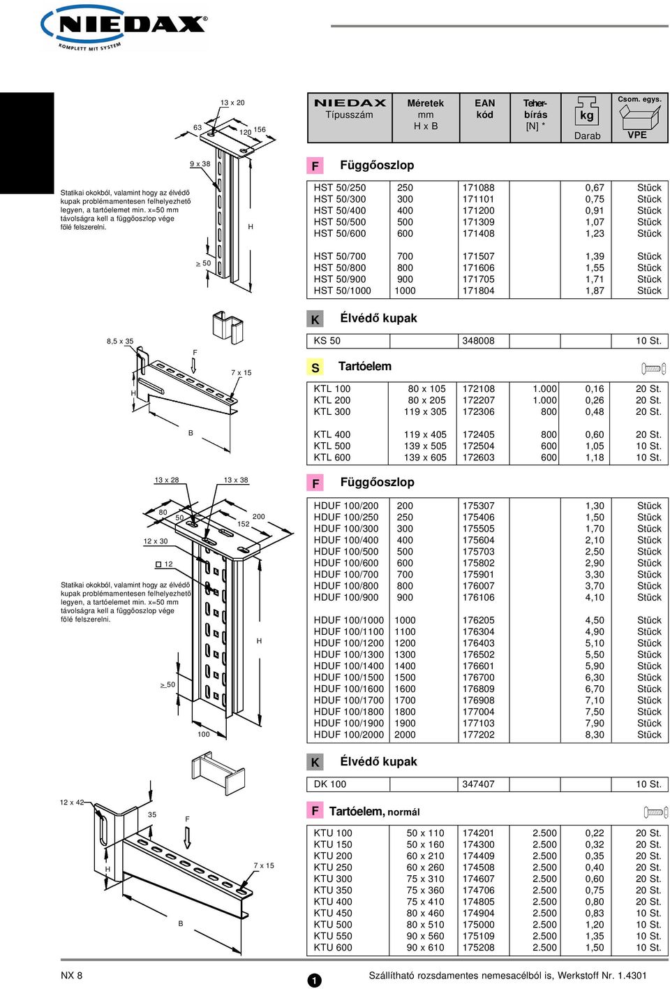 T /2 2 7088 0,67 tück T /300 300 70 0,75 tück T /0 0 7200 0,9 tück T /0 0 7309,07 tück T /0 0 78,23 tück > T /700 700 77,39 tück T /800 800 76,55 tück T /900 900 7705,7 tück T /000 000 7804,87 tück K