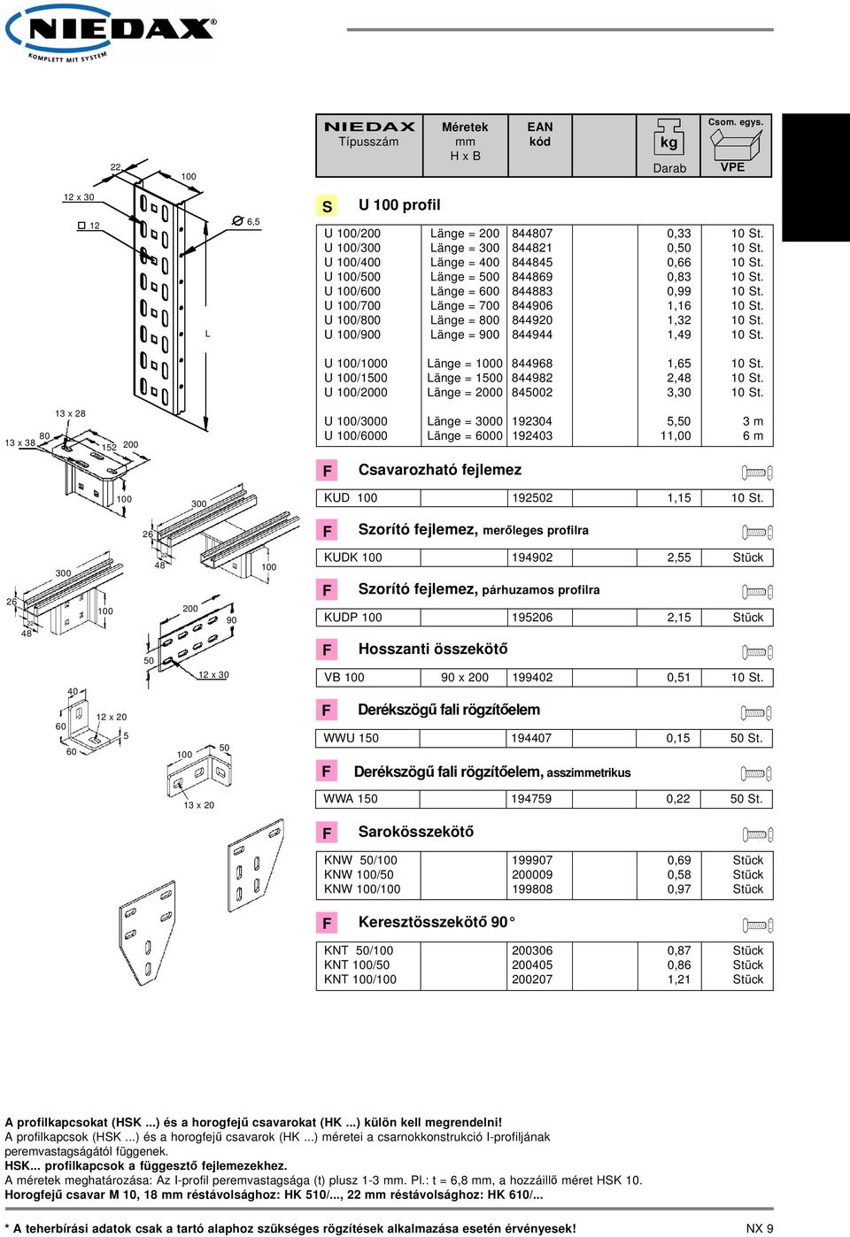 U 00/000 Länge = 000 844968,65 0 t. U 00/0 Länge = 0 844982 2,48 0 t. U 00/2000 Länge = 2000 82 3,30 0 t.