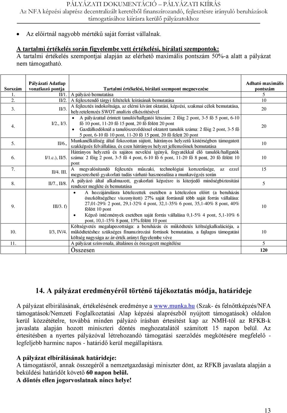 Sorszám Pályázati Adatlap vonatkozó pontja Tartalmi értékelési, bírálati szempont megnevezése Adható maximális pontszám 1. II/1. A pályázó bemutatása 5 2. II/2.