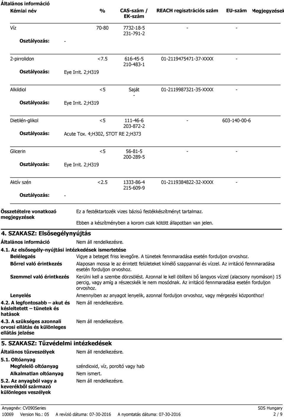 4;H302, STOT RE 2;H373 603140006 Glicerin <5 56815 2002895 Osztályozás: Eye Irrit. 2;H319 Aktív szén <2.