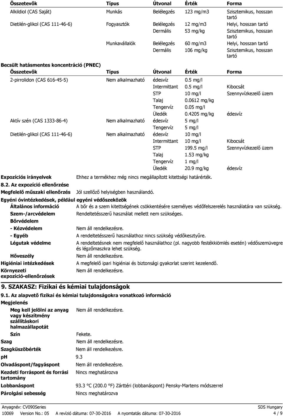 2pirrolidon (CAS 616455) Nem alkalmazható édesvíz 0.5 mg/l Intermittant 0.5 mg/l Kibocsát STP 10 mg/l Szennyvízkezelő üzem Talaj 0.0612 mg/kg Tengervíz 0.05 mg/l Üledék 0.