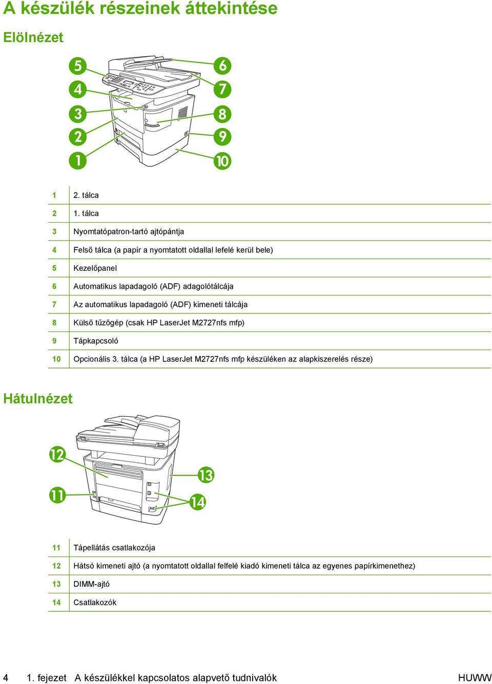 Az automatikus lapadagoló (ADF) kimeneti tálcája 8 Külső tűzőgép (csak HP LaserJet M2727nfs mfp) 9 Tápkapcsoló 10 Opcionális 3.