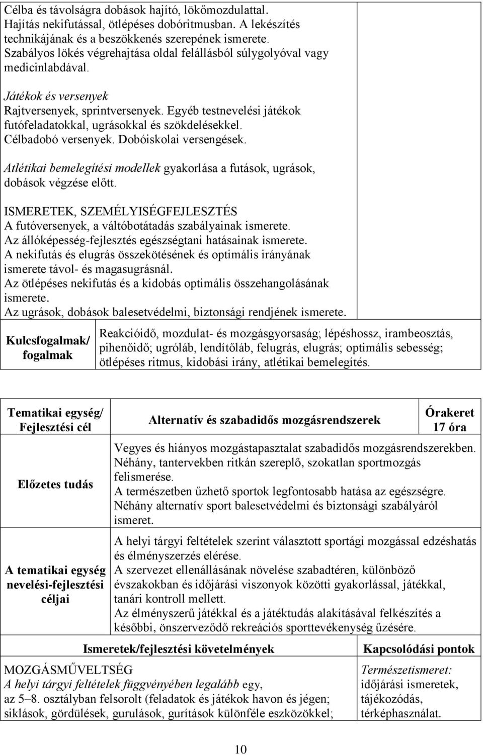 Egyéb testnevelési játékok futófeladatokkal, ugrásokkal és szökdelésekkel. Célbadobó versenyek. Dobóiskolai versengések.
