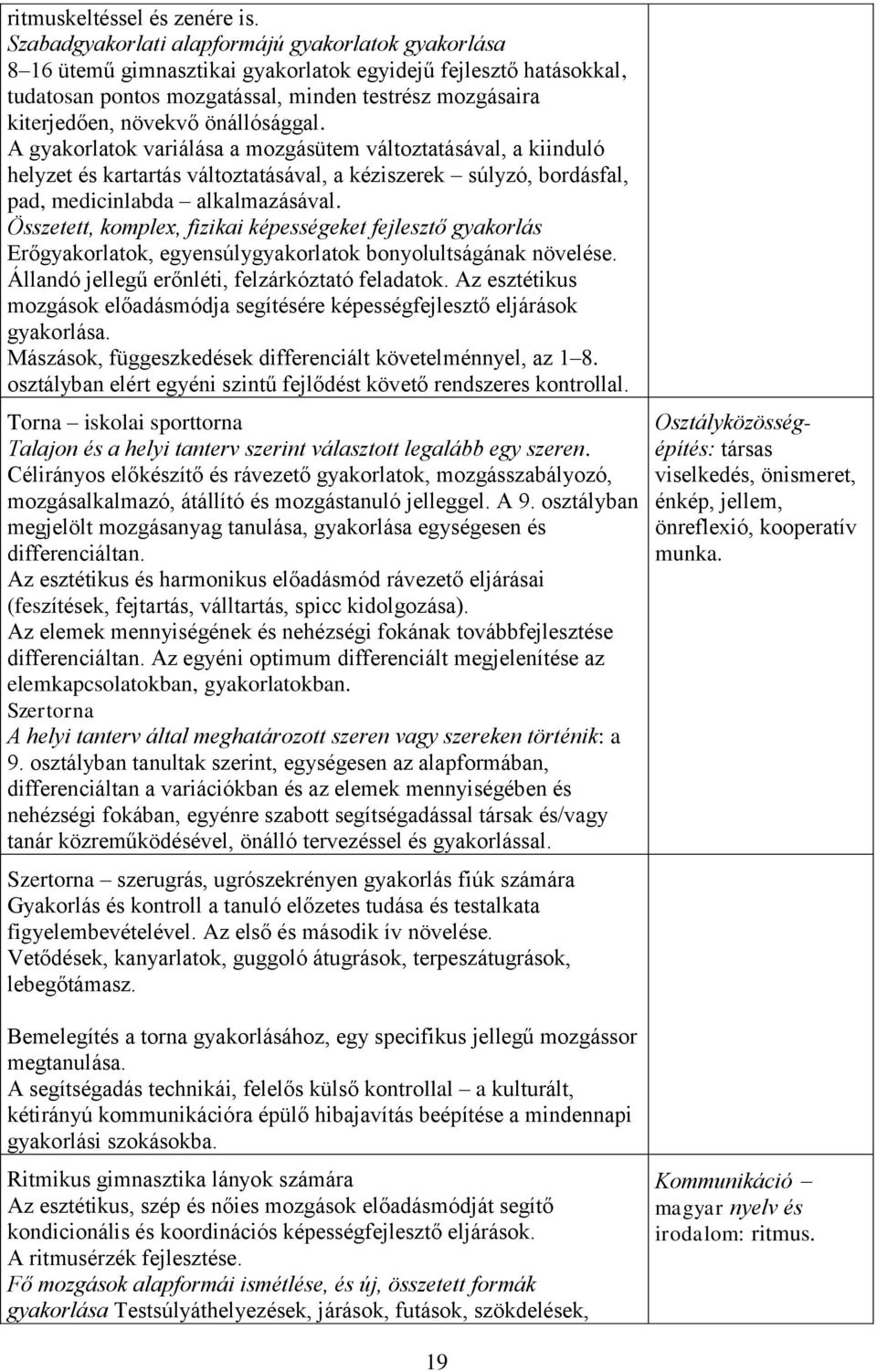 önállósággal. A gyakorlatok variálása a mozgásütem változtatásával, a kiinduló helyzet és kartartás változtatásával, a kéziszerek súlyzó, bordásfal, pad, medicinlabda alkalmazásával.