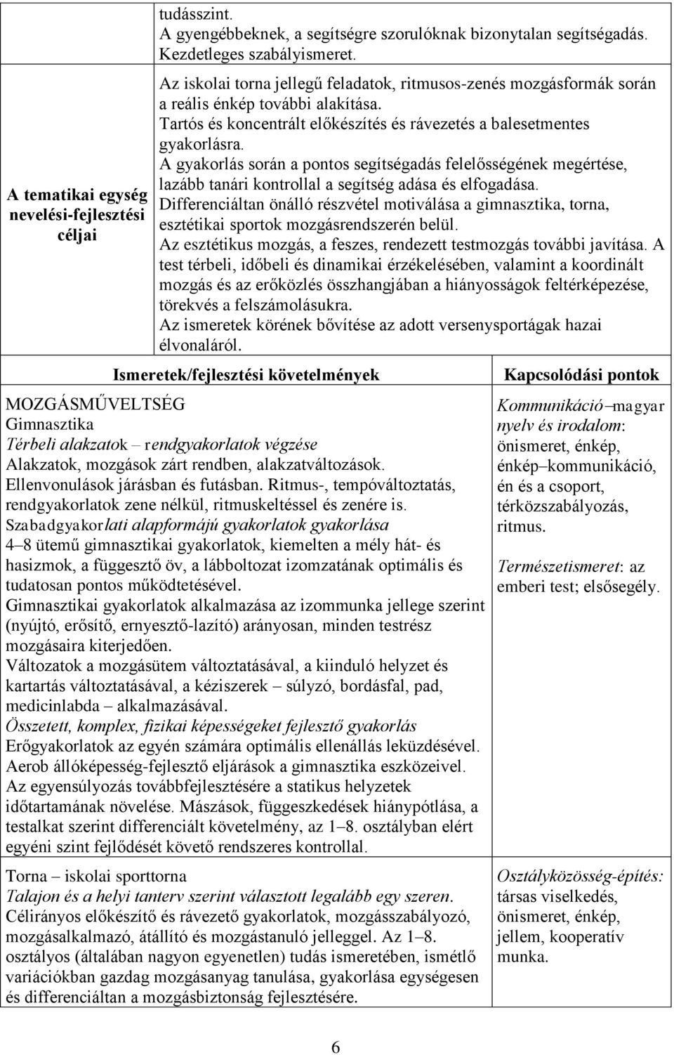 A gyakorlás során a pontos segítségadás felelősségének megértése, lazább tanári kontrollal a segítség adása és elfogadása.