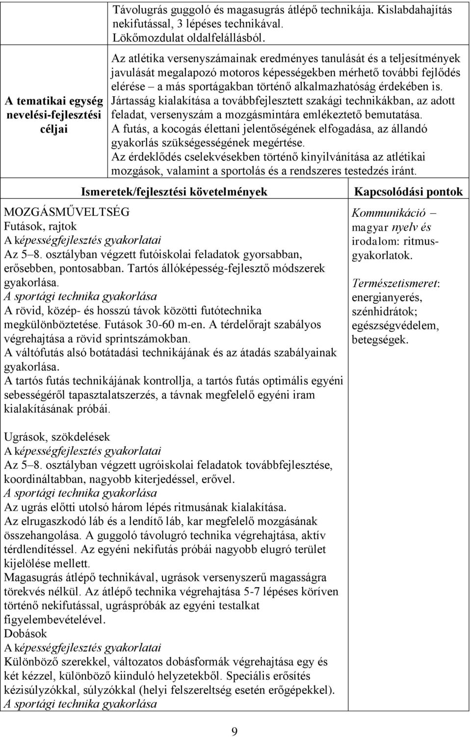 is. Jártasság kialakítása a továbbfejlesztett szakági technikákban, az adott feladat, versenyszám a mozgásmintára emlékeztető bemutatása.