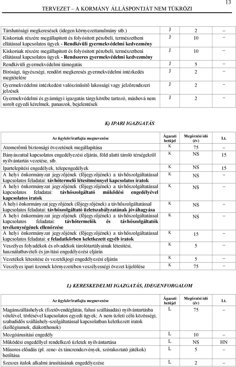 pénzbeli, természetbeni J 10 ellátással kapcsolatos ügyek - Rendszeres gyermekvédelmi kedvezmény Rendkívüli gyermekvédelmi támogatás J 5 Bírósági, ügyészségi, rendőri megkeresés gyermekvédelmi