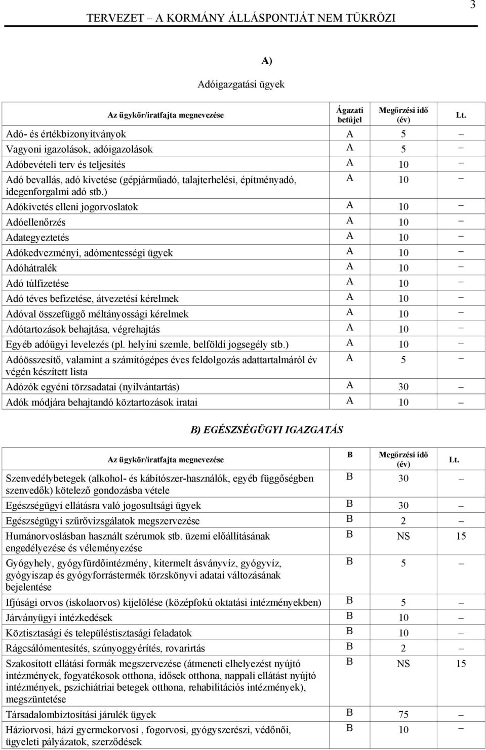 ) Adókivetés elleni jogorvoslatok A 10 Adóellenőrzés A 10 Adategyeztetés A 10 Adókedvezményi, adómentességi ügyek A 10 Adóhátralék A 10 Adó túlfizetése A 10 Adó téves befizetése, átvezetési kérelmek