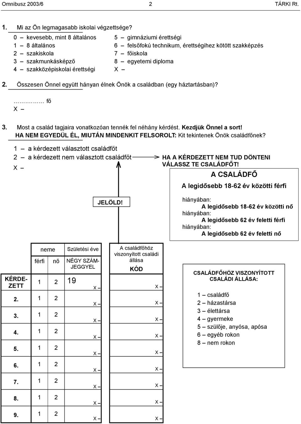 érettségi X 2. Összesen Önnel együtt hányan élnek Önök a családban (egy háztartásban)?. fő X 3. Most a család tagjaira vonatkozóan tennék fel néhány kérdést. Kezdjük Önnel a sort!