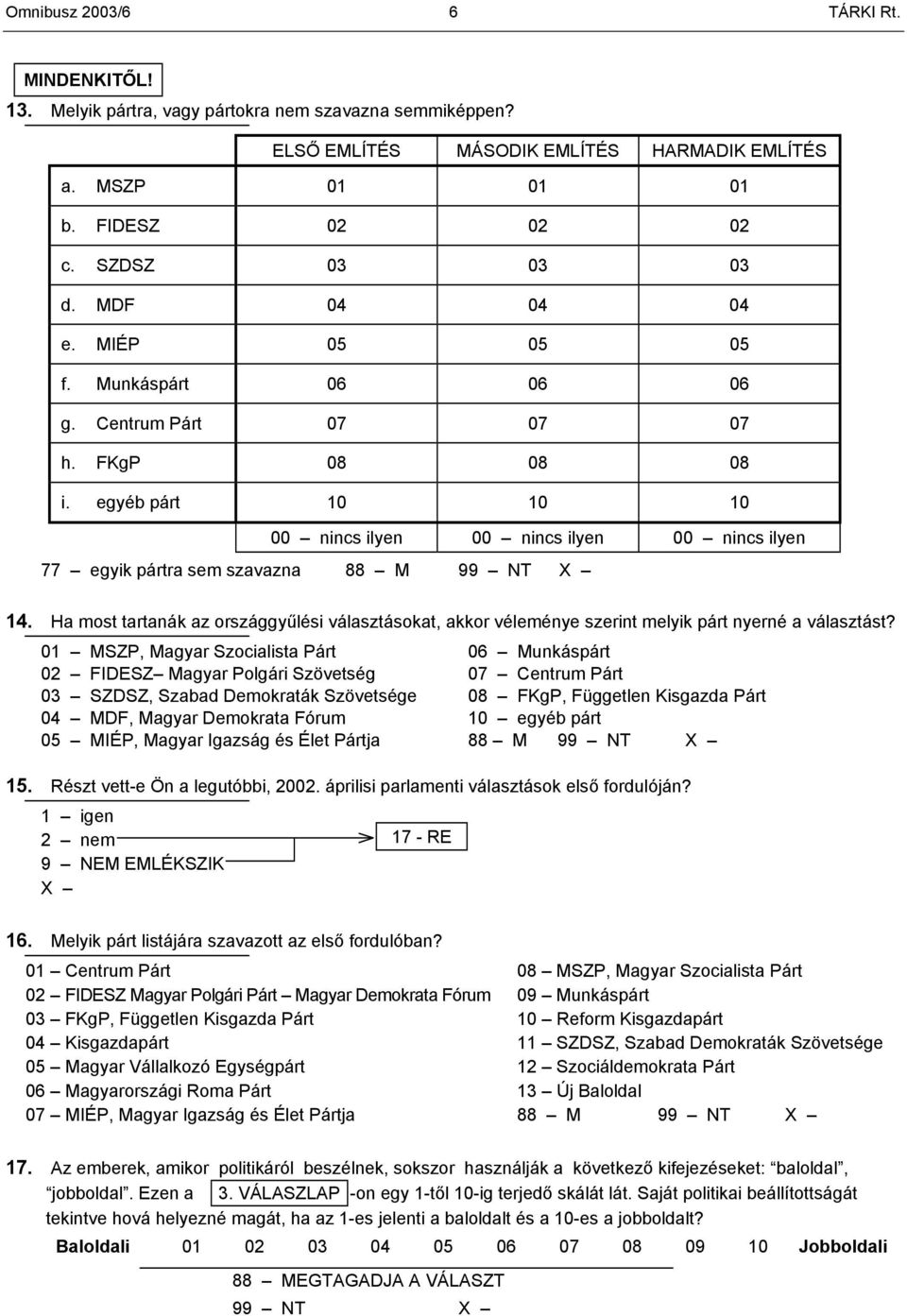 egyéb párt 10 10 10 00 nincs ilyen 00 nincs ilyen 00 nincs ilyen 77 egyik pártra sem szavazna 88 M 9 14.