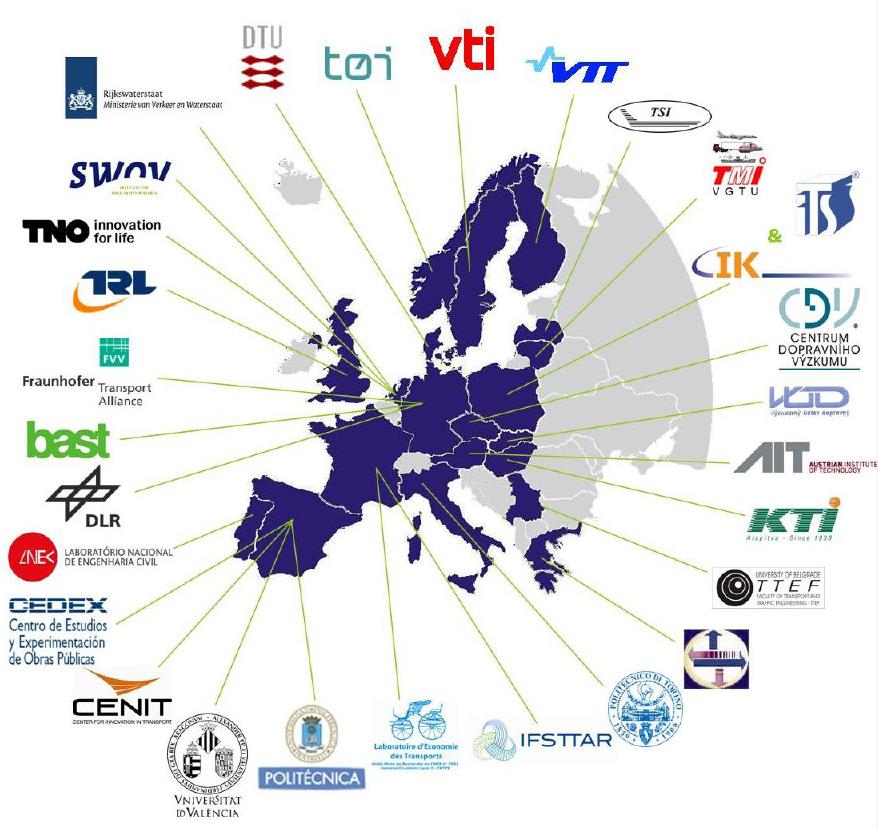 Conference for Transport Research Institute Forum of European Road