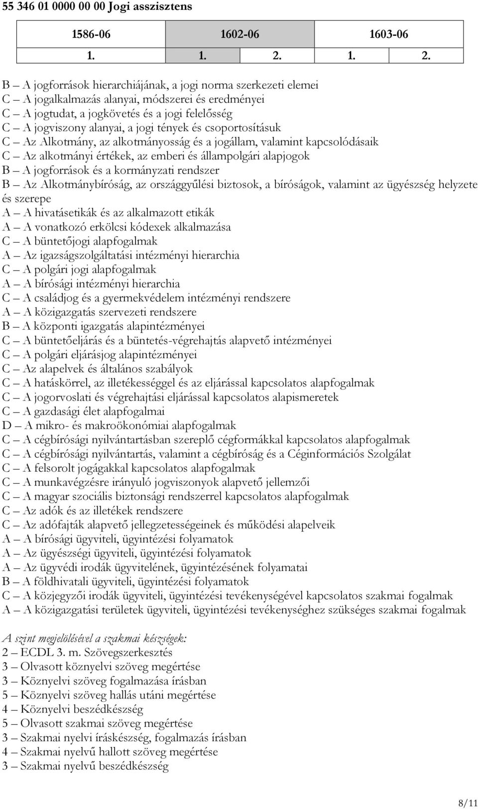 rendszer B Az Alkotmánybíróság, az országgyűlési biztosok, a bíróságok, valamint az ügyészség helyzete és szerepe A A hivatásetikák és az alkalmazott etikák A A vonatkozó erkölcsi kódexek alkalmazása