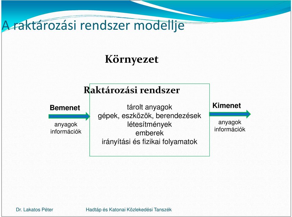 gépek, eszközök, berendezések létesítmények emberek
