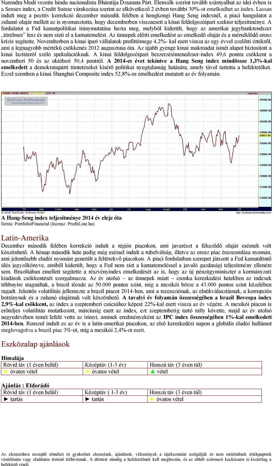 Lassan indult meg a pozitív korrekció december második felében a hongkongi Hang Seng indexnél, a piaci hangulatot a zuhanó olajár mellett az is nyomasztotta, hogy decemberben visszaesett a kínai