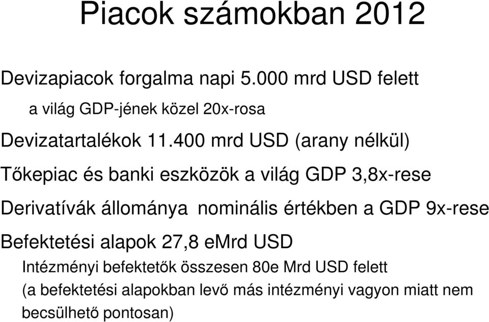 400 mrd USD (arany nélkül) Tıkepiac és banki eszközök a világ GDP 3,8x-rese Derivatívák állománya