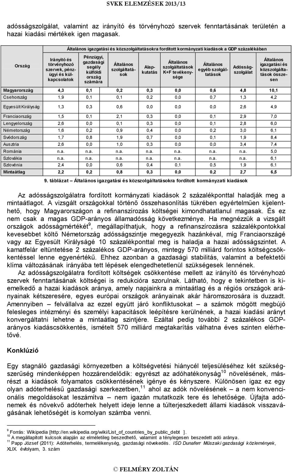 egyéb Adósságszolgálat igazgatási és köz Magyarország 4,3 0,1 0,2 0,3 0,0 0,6 4,8 10,1 Csehország 1,9 0,1 0,1 0,2 0,0 0,7 1,3 4,2 Egyesült Királyság 1,3 0,3 0,6 0,0 0,0 0,0 2,6 4,9 Franciaország 1,5