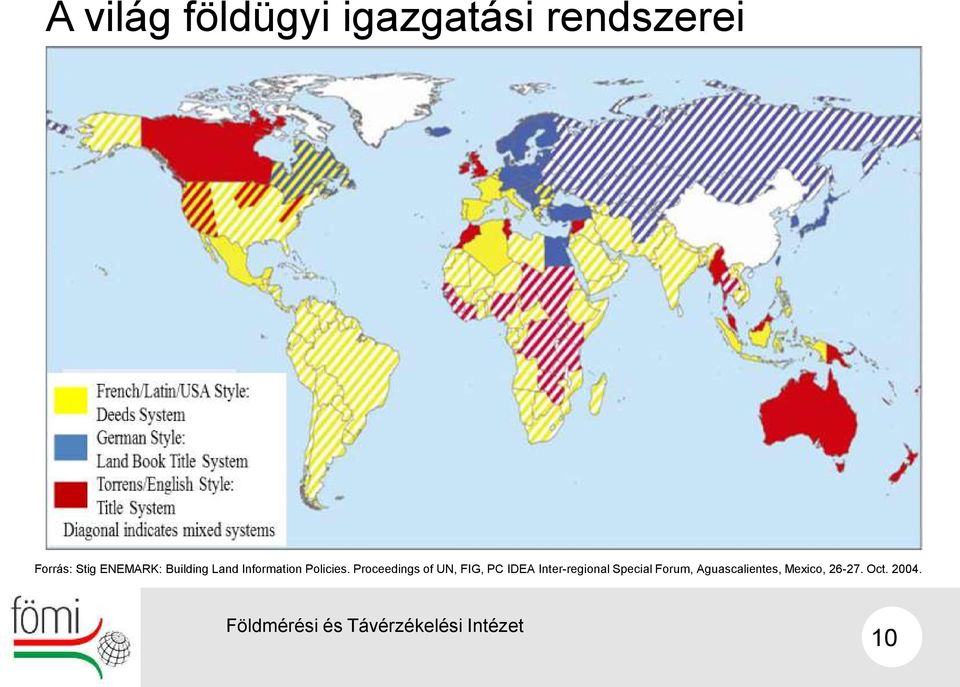 Proceedings of UN, FIG, PC IDEA Inter-regional