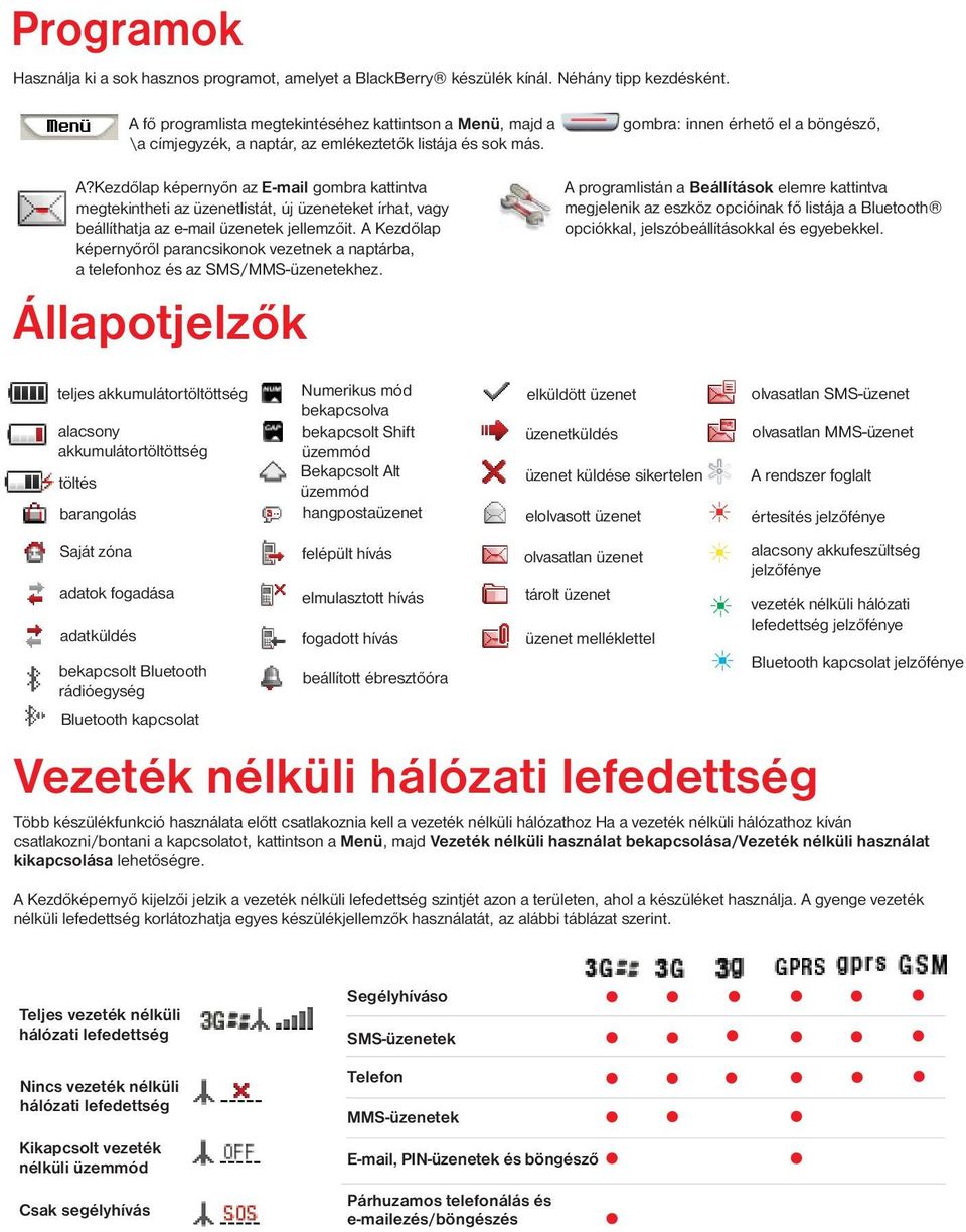 Kezdőlap képernyőn az E-mail gombra kattintva megtekintheti az üzenetlistát, új üzeneteket írhat, vagy beállíthatja az e-mail üzenetek jellemzőit.