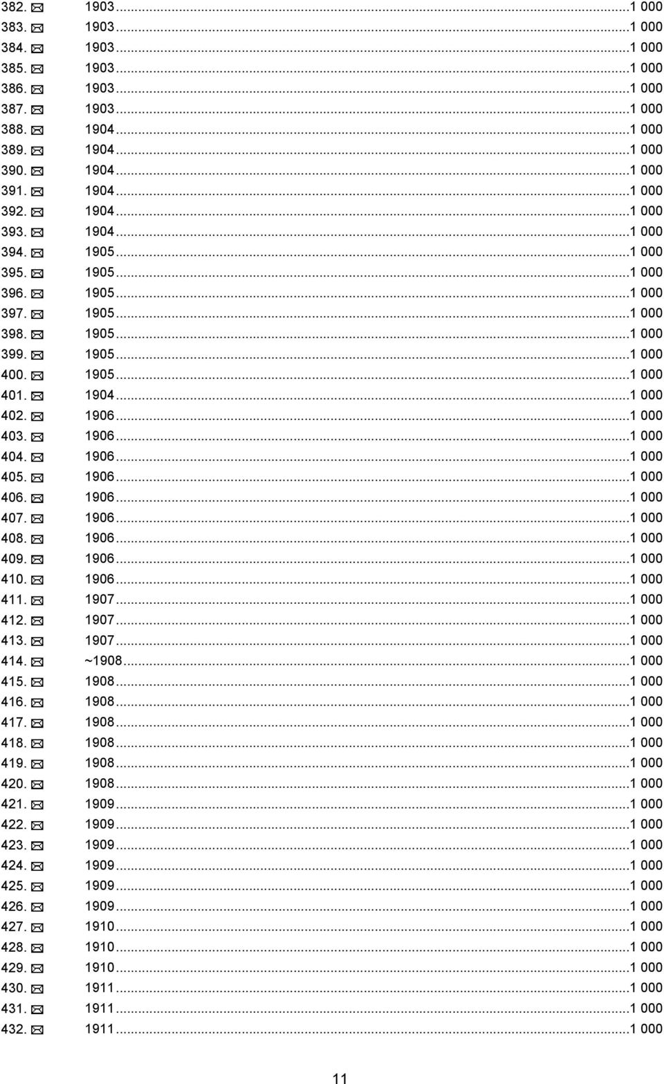 1906...1 000 405. 1906...1 000 406. 1906...1 000 407. 1906...1 000 408. 1906...1 000 409. 1906...1 000 410. 1906...1 000 411. 1907...1 000 412. 1907...1 000 413. 1907...1 000 414. ~1908...1 000 415.