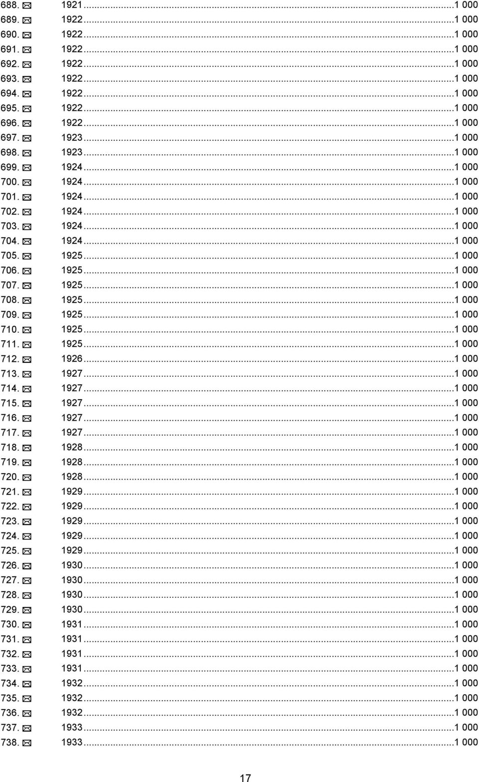 1925...1 000 711. 1925...1 000 712. 1926...1 000 713. 1927...1 000 714. 1927...1 000 715. 1927...1 000 716. 1927...1 000 717. 1927...1 000 718. 1928...1 000 719. 1928...1 000 720. 1928...1 000 721.