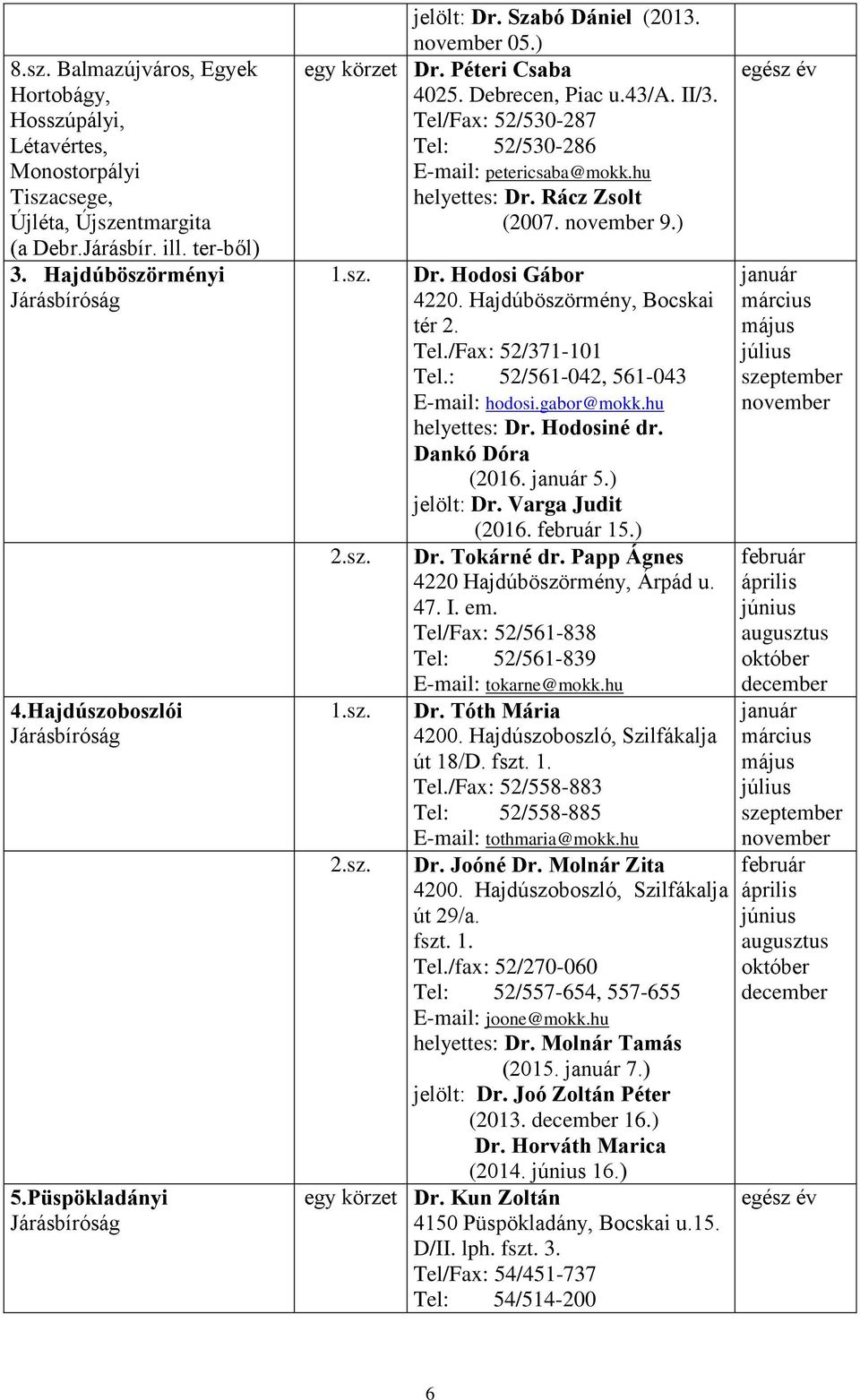 Rácz Zsolt (2007. 9.) Dr. Hodosi Gábor 4220. Hajdúböszörmény, Bocskai tér 2. Tel./Fax: 52/371-101 Tel.: 52/561-042, 561-043 E-mail: hodosi.gabor@mokk.hu helyettes: Dr. Hodosiné dr. Dankó Dóra (2016.