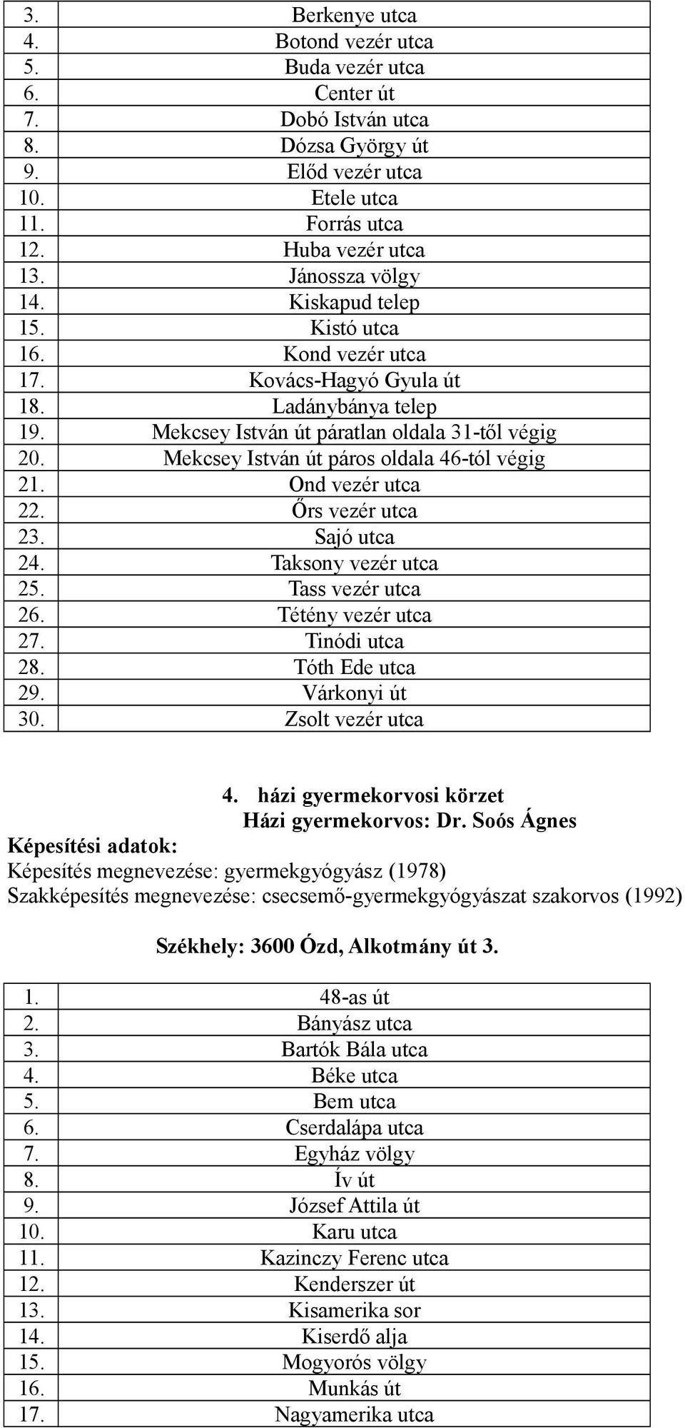 Mekcsey István út páros oldala 46-tól végig 21. Ond vezér utca 22. Őrs vezér utca 23. Sajó utca 24. Taksony vezér utca 25. Tass vezér utca 26. Tétény vezér utca 27. Tinódi utca 28. Tóth Ede utca 29.