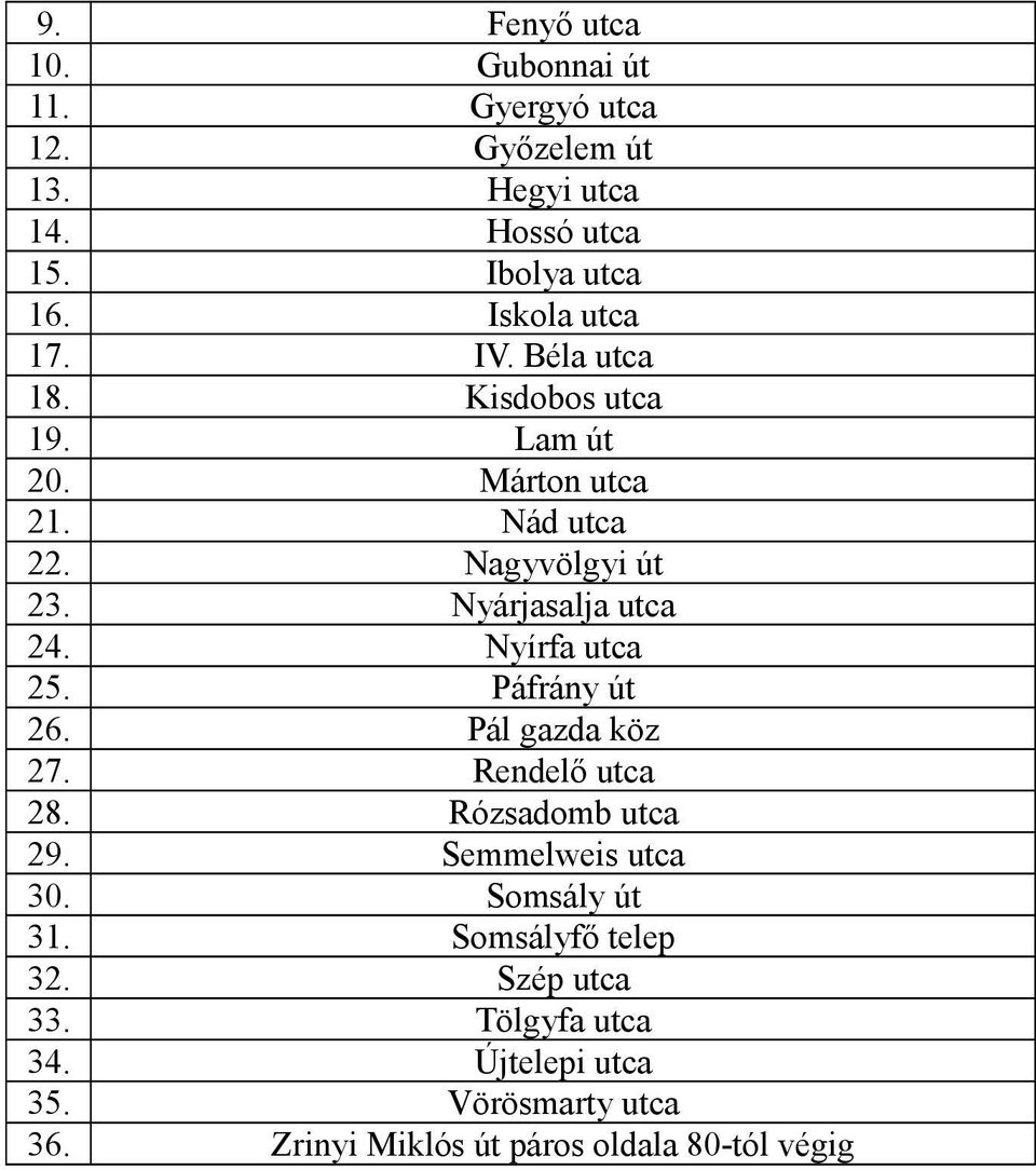 Nyárjasalja utca 24. Nyírfa utca 25. Páfrány út 26. Pál gazda köz 27. Rendelő utca 28. Rózsadomb utca 29.