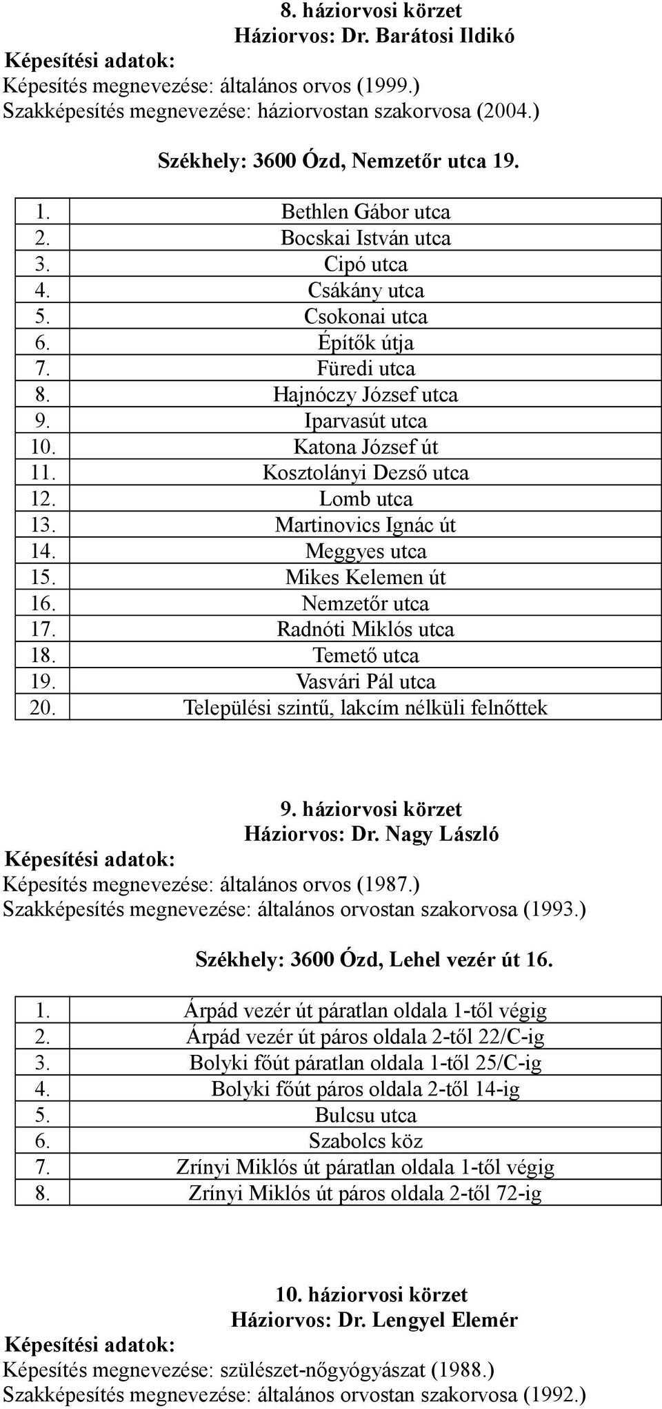 Kosztolányi Dezső utca 12. Lomb utca 13. Martinovics Ignác út 14. Meggyes utca 15. Mikes Kelemen út 16. Nemzetőr utca 17. Radnóti Miklós utca 18. Temető utca 19. Vasvári Pál utca 20.