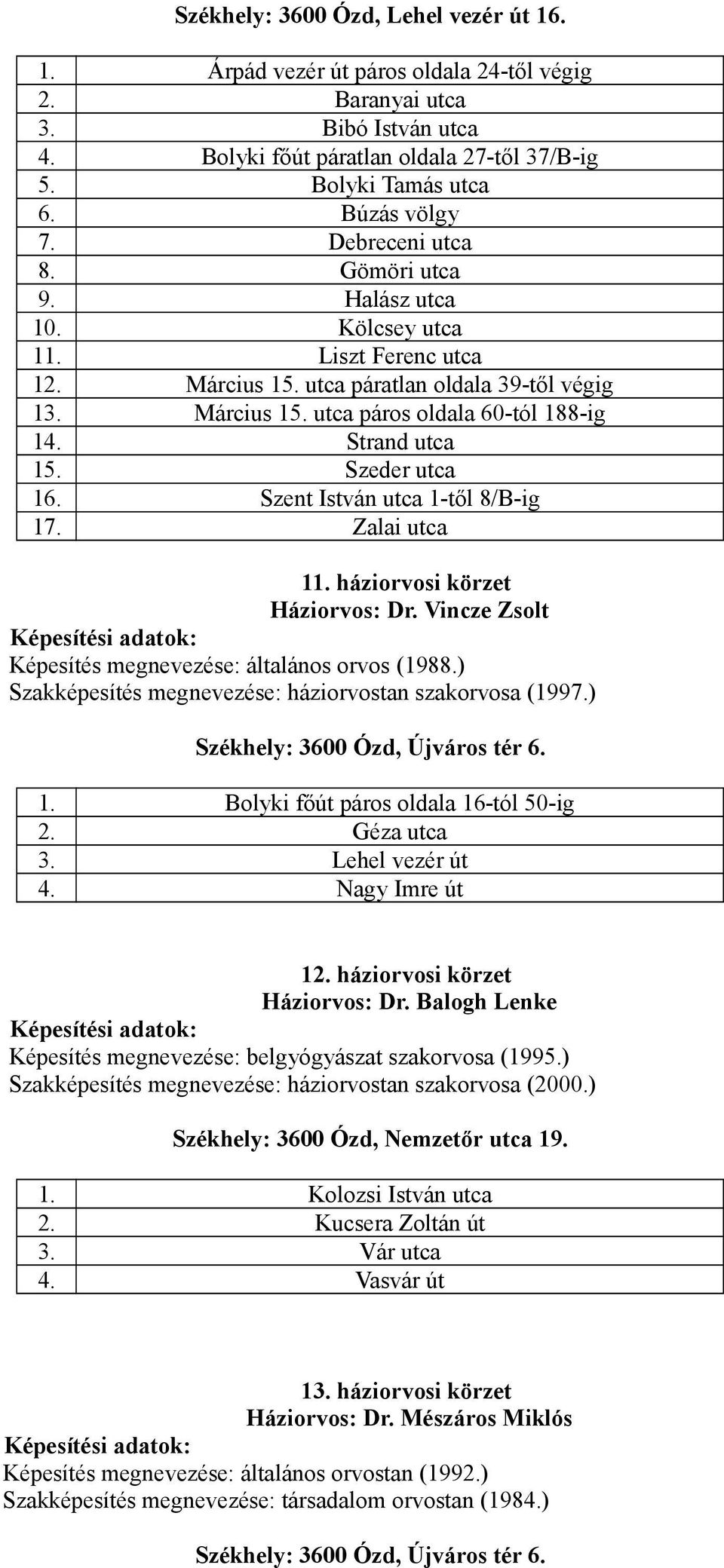 Strand utca 15. Szeder utca 16. Szent István utca 1-től 8/B-ig 17. Zalai utca 11. háziorvosi körzet Háziorvos: Dr. Vincze Zsolt Képesítés megnevezése: általános orvos (1988.