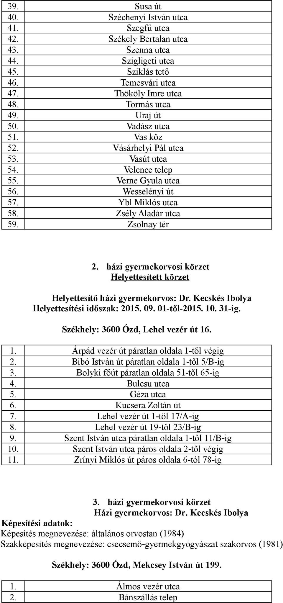 házi gyermekorvosi körzet Helyettesített körzet Helyettesítő házi gyermekorvos: Dr. Kecskés Ibolya Helyettesítési időszak: 2015. 09. 01-től-2015. 10. 31-ig. Székhely: 3600 Ózd, Lehel vezér út 16. 1. Árpád vezér út páratlan oldala 1-től végig 2.