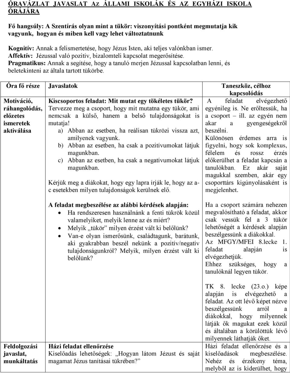 Pragmatikus: Annak a segítése, hogy a tanuló merjen Jézussal kapcsolatban lenni, és beletekinteni az általa tartott tükörbe.