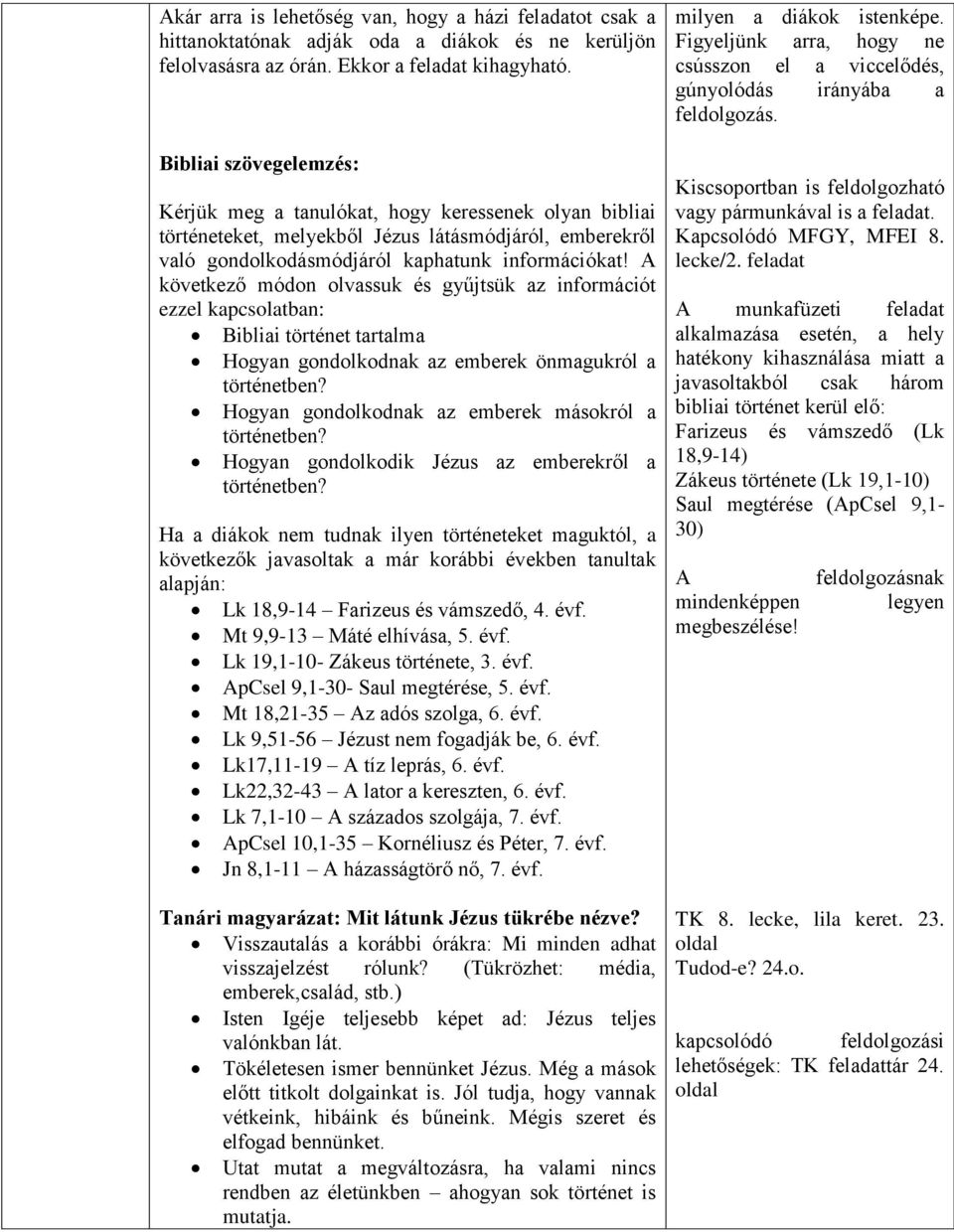 A következő módon olvassuk és gyűjtsük az információt ezzel kapcsolatban: Bibliai történet tartalma Hogyan gondolkodnak az emberek önmagukról a Hogyan gondolkodnak az emberek másokról a Hogyan