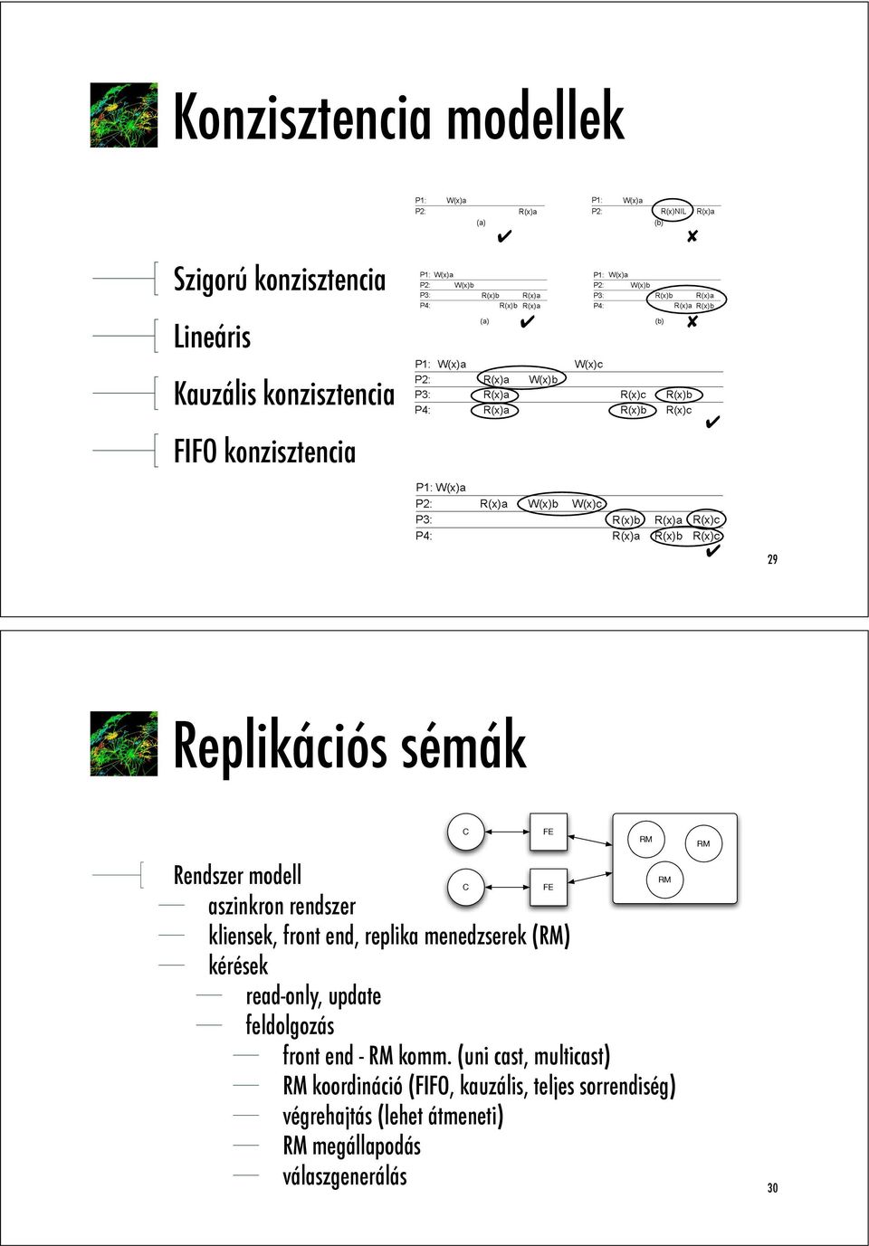 (RM) kérések read-only, update feldolgozás front end - RM komm.