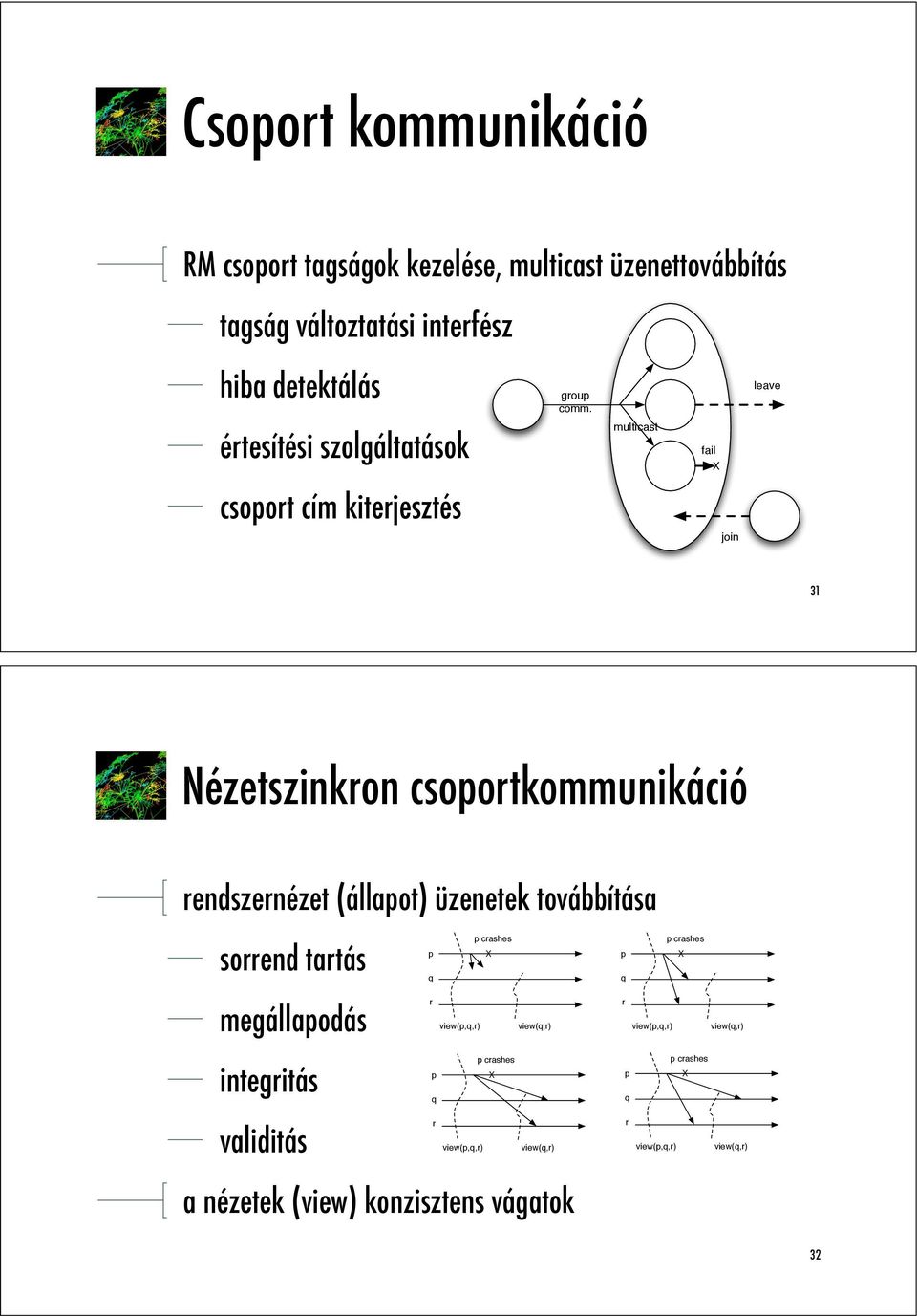 multicast fail X leave csoport cím kiterjesztés join 31 Nézetszinkron csoportkommunikáció rendszernézet (állapot) üzenetek továbbítása