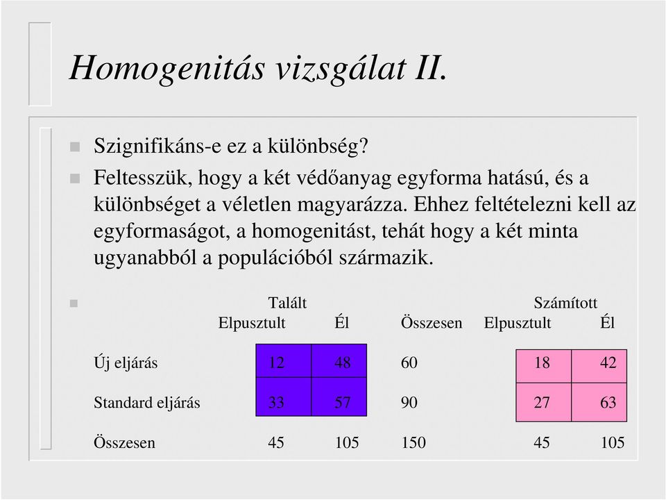 Ehhez feltételezni kell az egyformaságot, a homogenitást, tehát hogy a két minta ugyanabból a