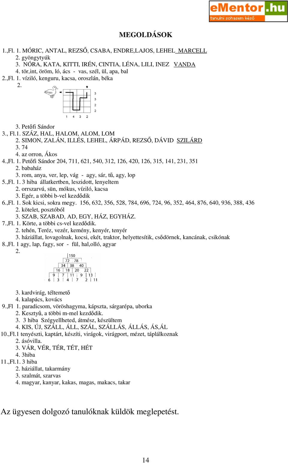 SIMON, ZALÁN, ILLÉS, LEHEL, ÁRPÁD, REZSİ, DÁVID SZILÁRD 3. 74 4. az orron, Ákos 4.,Fl. 1. Petıfi Sándor 204, 711, 621, 540, 312, 126, 420, 126, 315, 141, 231, 351 2. babaház 3.