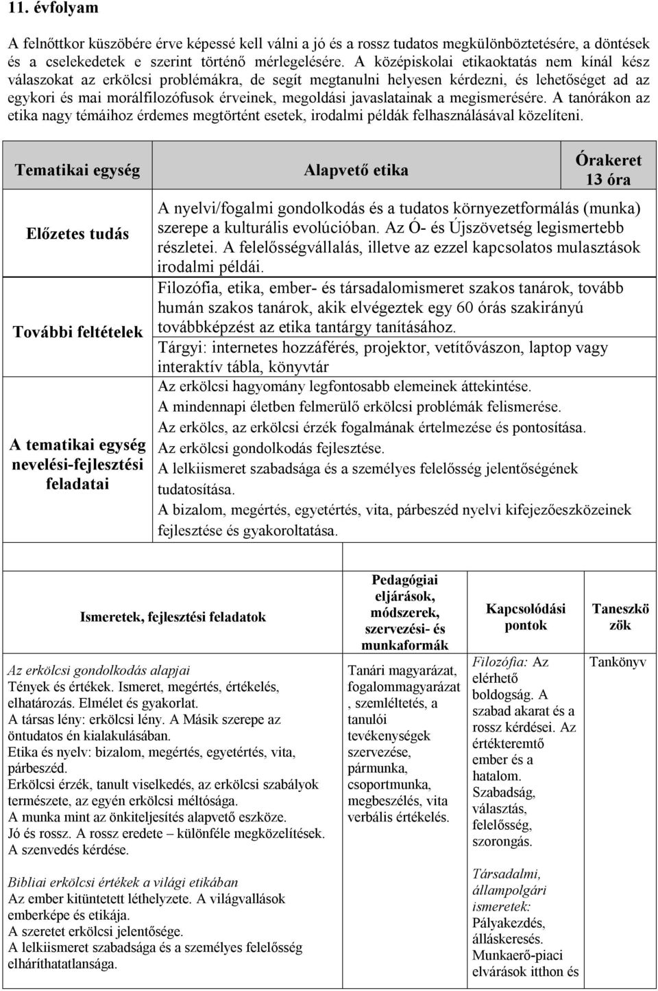 javaslatainak a megismerésére. A tanórákon az etika nagy témáihoz érdemes megtörtént esetek, irodalmi példák felhasználásával közelíteni.