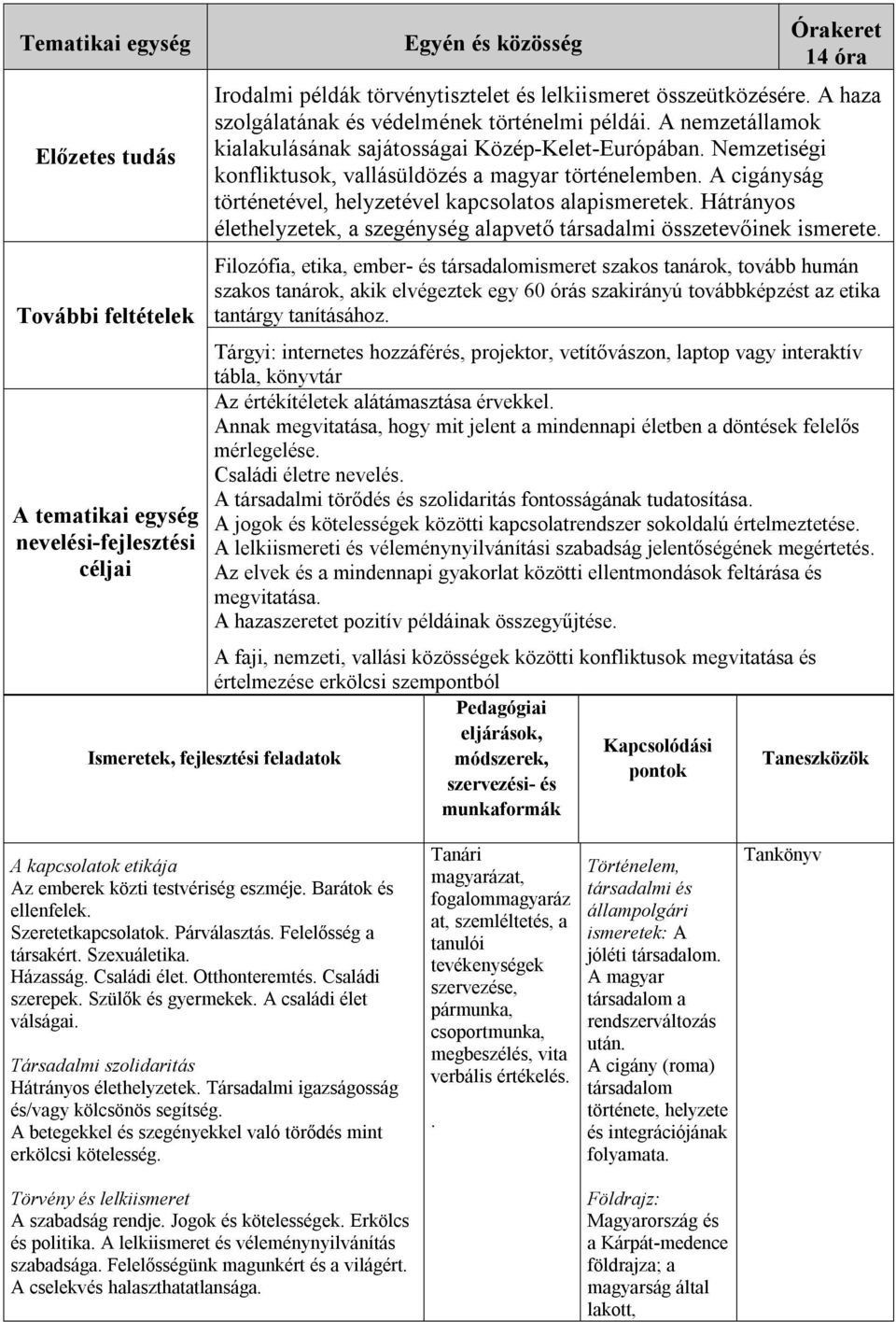 A cigányság történetével, helyzetével kapcsolatos alapismeretek. Hátrányos élethelyzetek, a szegénység alapvető társadalmi összetevőinek ismerete.