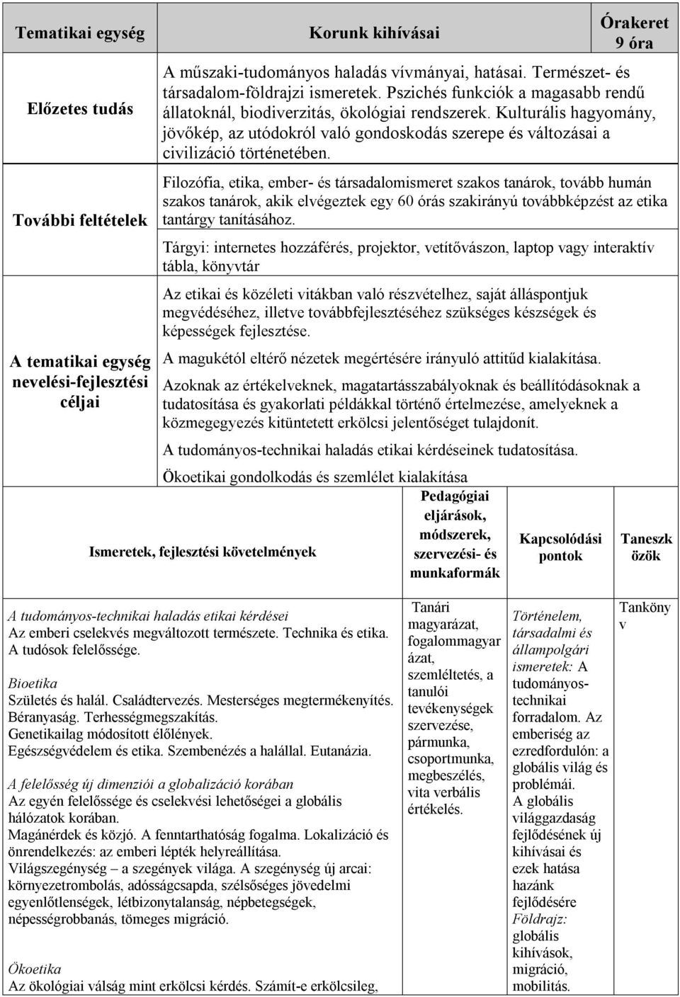 Kulturális hagyomány, jövőkép, az utódokról való gondoskodás szerepe és változásai a civilizáció történetében.
