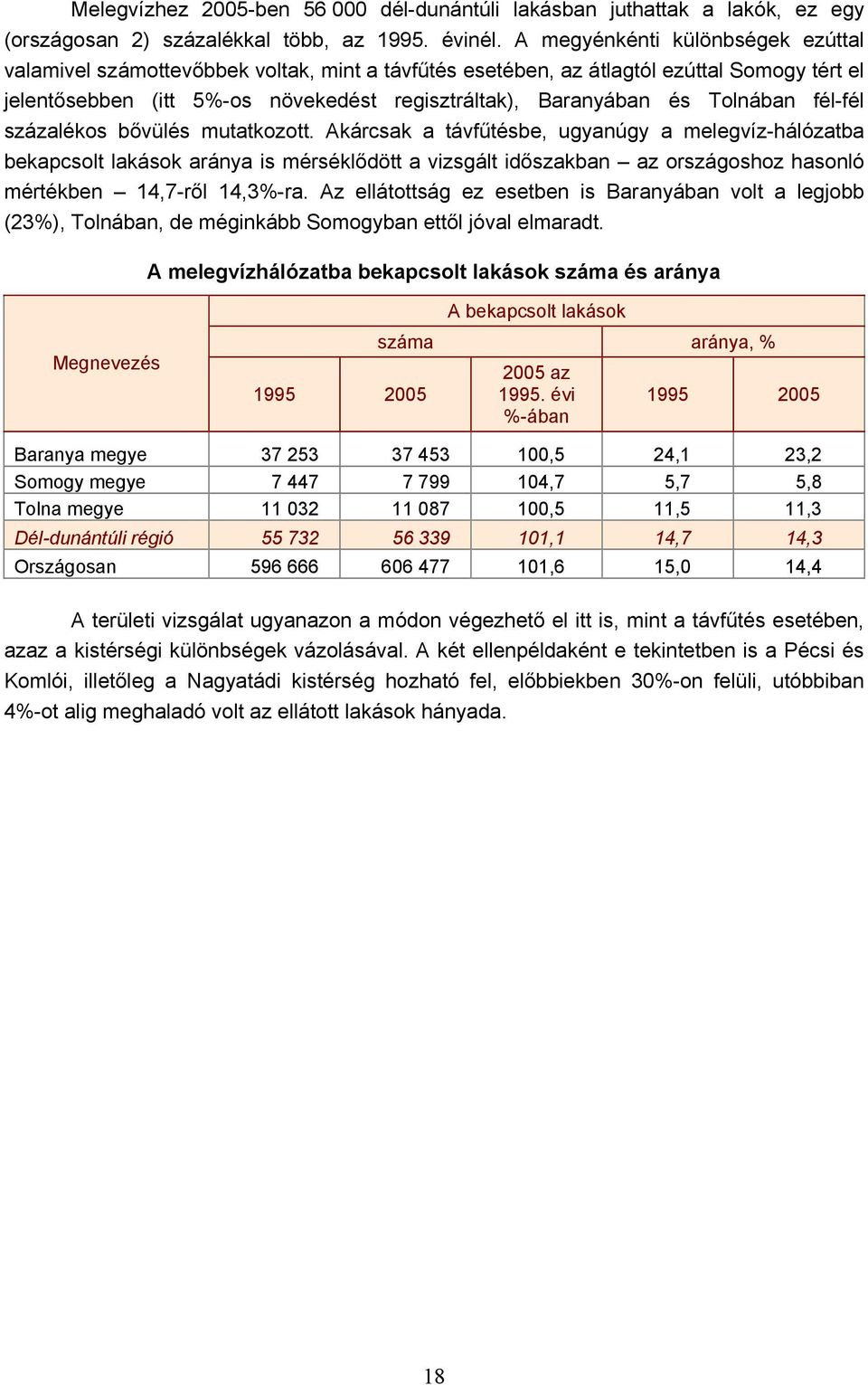 Tolnában fél-fél százalékos bővülés mutatkozott.