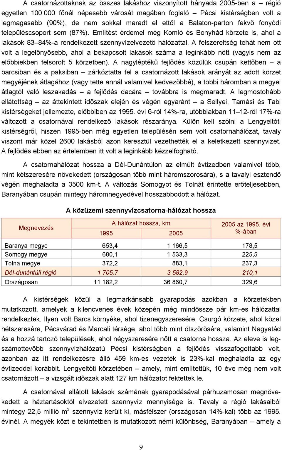 A felszereltség tehát nem ott volt a legelőnyösebb, ahol a bekapcsolt lakások száma a leginkább nőtt (vagyis nem az előbbiekben felsorolt 5 körzetben).